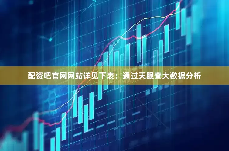 配资吧官网网站详见下表：通过天眼查大数据分析