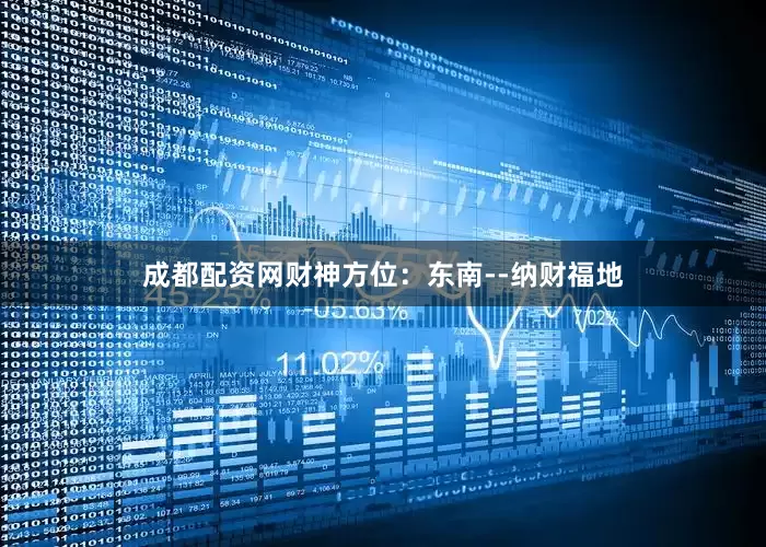 成都配资网财神方位：东南--纳财福地