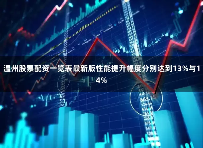 温州股票配资一览表最新版性能提升幅度分别达到13%与14%
