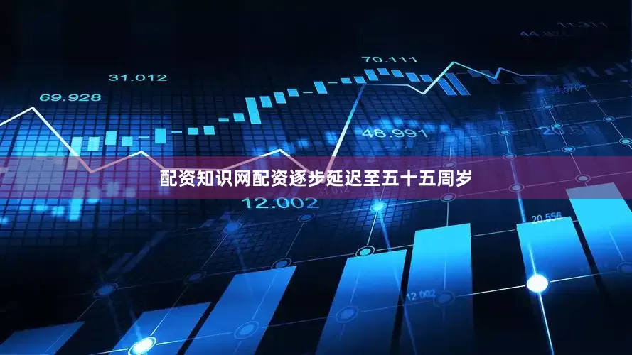 配资知识网配资逐步延迟至五十五周岁